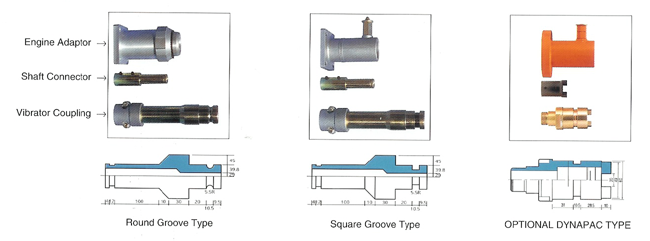 Concrete Vibrator